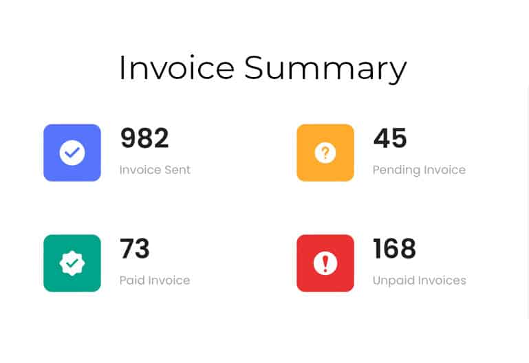invoice summary